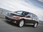 Toyota Venza 2012 года (CIS)